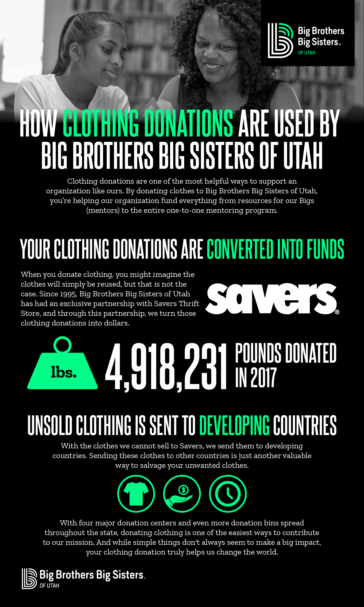 donations in Utah