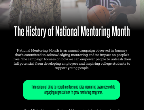 The History of National Mentoring Month