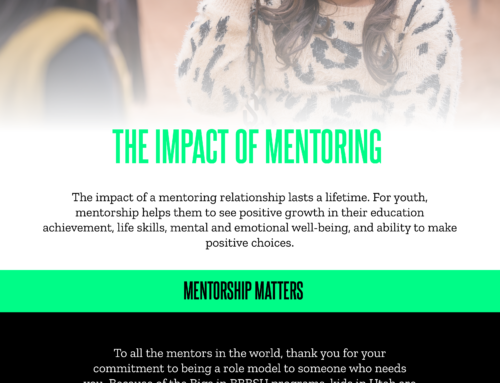 The Impact of Mentoring